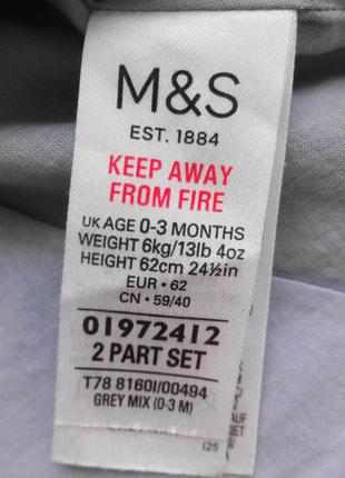 M&s. сукня з микровельвета без рукавів. на 0-3 місяці. 62 розмір.5 фото