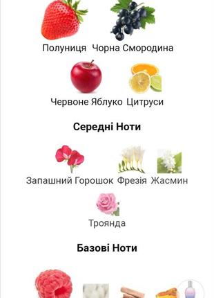 Масляные духи4 фото