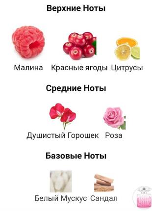 Масляні духи blossom4 фото