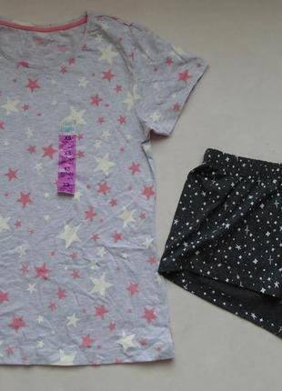 Пижама primark хс 2