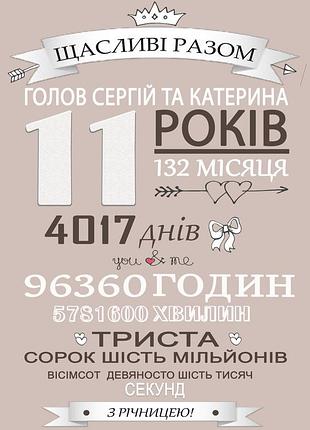 Метрика постер "щасливі разом" (укр/рус/en)