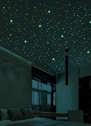 Фосфорні наклейки