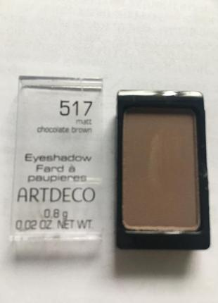 Тіні для очей