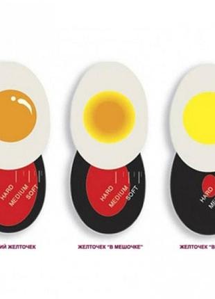 Индикатор для варки яиц подсказка3 фото