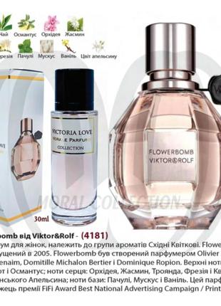 Нереально ніжні парфуми для жінок