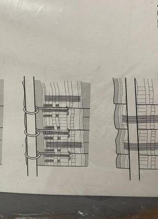 Штори ikea5 фото