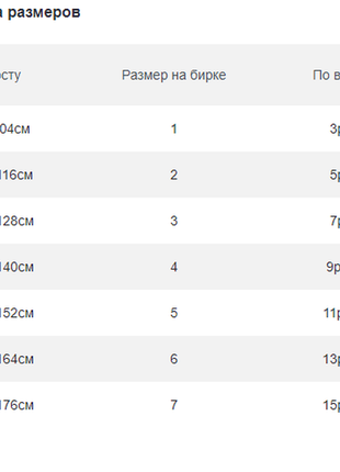 Майка для мальчика 3 шт cicito полоска комбинированная повседневная хлопок, эластан 70752 фото