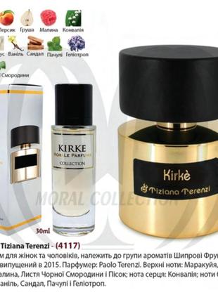 Жіночі парфуми