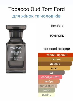 Масляные духи tobacco oud3 фото