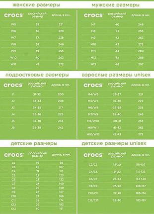 Crocs6 фото