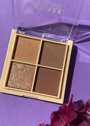 Тіні для повік