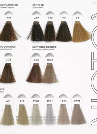Краска для волос ниотон тикоколор/nioton ticocolor/фарба для волосся/tico/тико2 фото