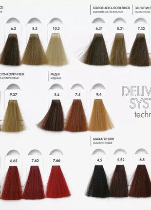 Краска для волос ниотон тикоколор/nioton ticocolor/фарба для волосся/tico/тико