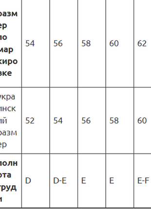 Купальник раздельный батал на большую грудь  fuba 4 цвета 22127шд2 фото