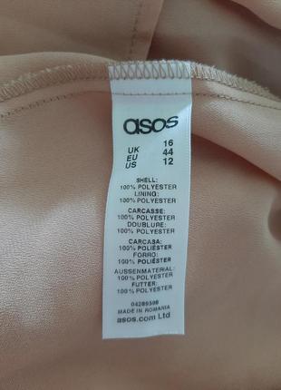 Сукня asos4 фото