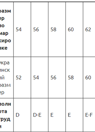 Купальник раздельный супер батал fuba 4 цвета 22127шд3 фото