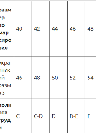 Купальник платье, танкини same game 5 цветов 11120шд5 фото