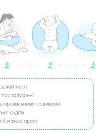 Подушка для вагітних і годування sonex babycare4 фото