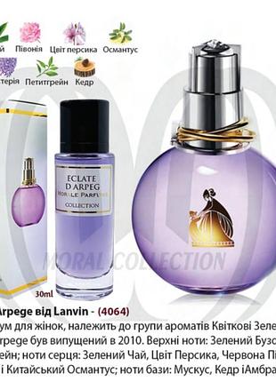 Єклат від ланвін