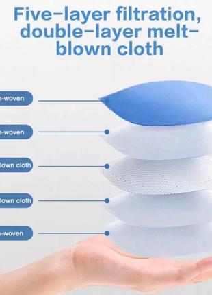 Маска респіратор захисний kn95 / ffp2 п'ятишаровий 20шт в індивідуальних упаковках з фіксатором перенісся7 фото