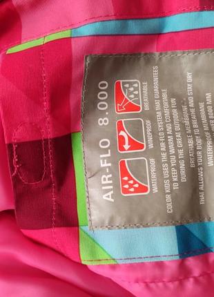 Лижна куртка дитяча 7