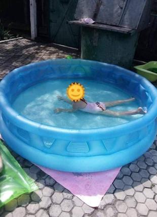Басейн дитячий