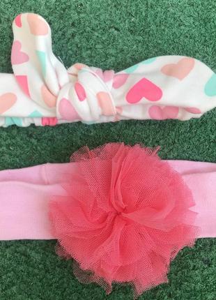 Пов'язка на голову