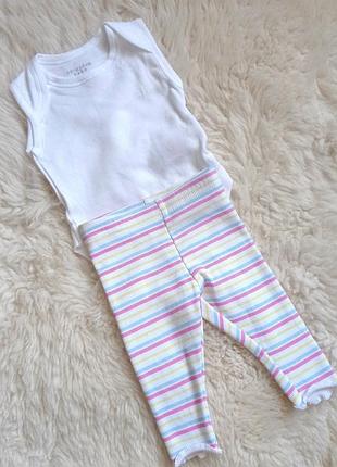 Наборчик для новонародженої дівчинки primark