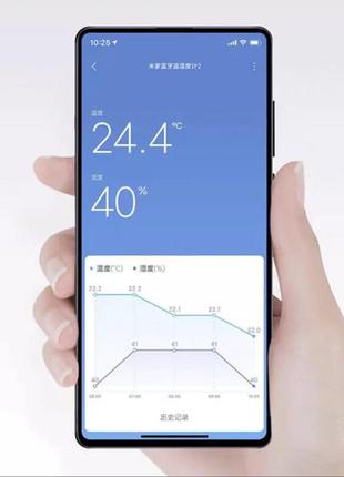 Термометр гигрометр xiaomi mijia bluetooth thermome 25 фото