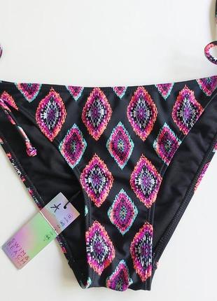 Плавки на зав'язках