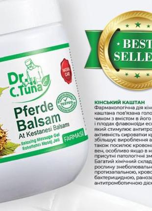 Масажний гель