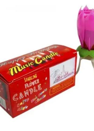 Свічки для торта