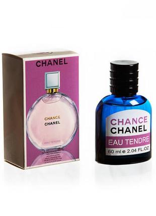Chanel chance