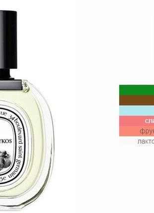 Миниатюры 10ml diptyque do son tam dao duelle lombre dans rose capitale оригинал10 фото