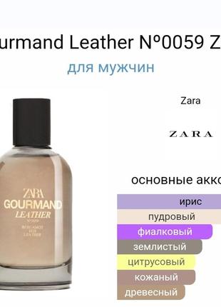 Zara gourmand leather 0059 rich leather 1555 2×100ml edp2 фото