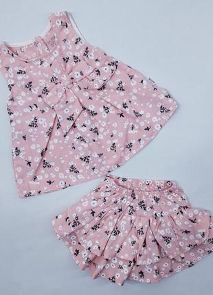 Детское летнее платье (платье+трусы)на девочку baby kids 90147 68-86см(р) розовый1 фото