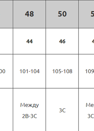 Женский купальник на косточках с сеткой z.five 5 цветов  8579-1мш3 фото