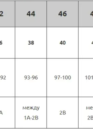 Купальник в горошек высокие плавки z.five 5 цветов 55858мш8 фото