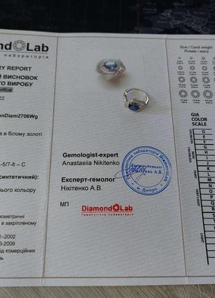Золотое кольцо с сапфиром размер 17 сертификат6 фото