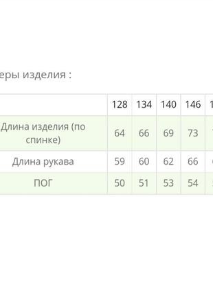 Парку зимняя темный бирюзовый3 фото