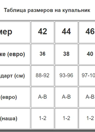 Купальник топ бандо с высокими плавками z.five 4 цвета 86284мш5 фото