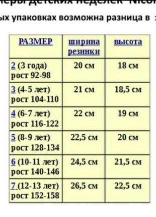 Мультяшні трусики для дівчинки2 фото