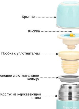 Термос fissman ayge blue 480мл из нержавеющей стали2 фото