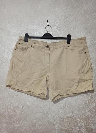 Шорти джинсові