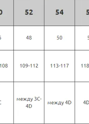 Цельный купальник батал с сеткой и драпировкой 4 цвета 5160мш5 фото