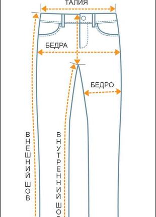 Джинсы женские4 фото