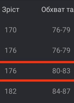 Класичний костюм-піджак, брюки galant