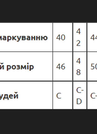 Купальник - платье, танкини same game 4 цвета 1113щд4 фото