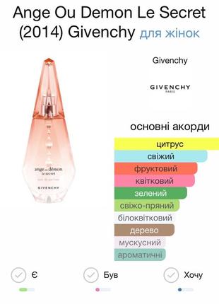 Розпив givenchy ange ou demon le secret 2014 парфумована вода2 фото