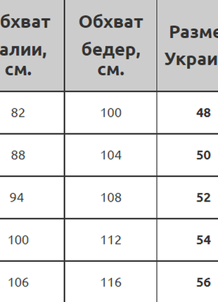 Плавки мужские fuba батал 3 цвета 225шд2 фото